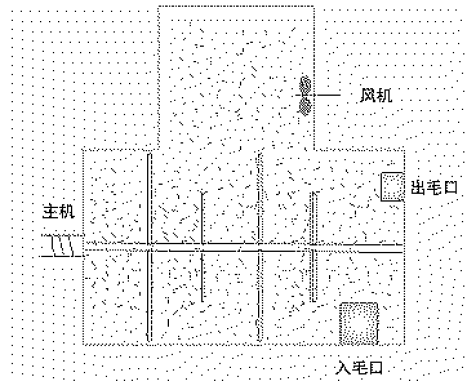 艾默生變頻器在打毛機的應(yīng)用